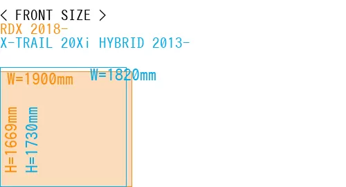 #RDX 2018- + X-TRAIL 20Xi HYBRID 2013-